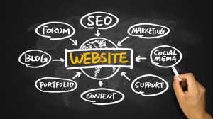 Ποια η διαφορά Blog και Site;-Writelix.gr